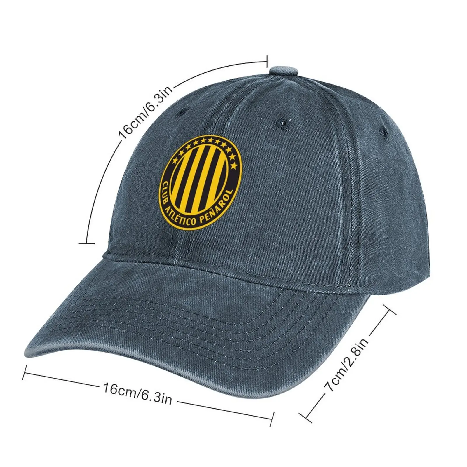 Pe arol CAP  Ŭ  ౸  ī캸 , ġ ,   ,  , 