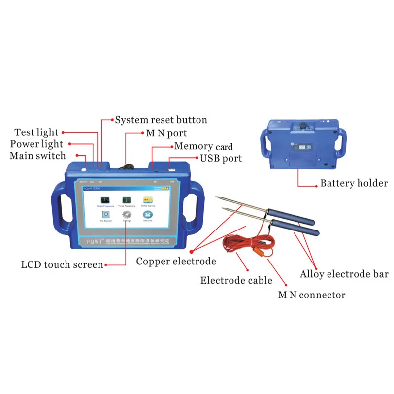 

500M natural earth field electric source electrical resistivity Underground Water Measuring Instruments