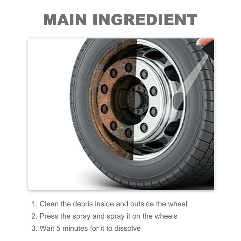 SEAMETAL Car Brake Cleaning Agent Iron Remover Protect Paint Wheels And Brake Rim Metal Dust & Iron Powder Remover Car Accessory