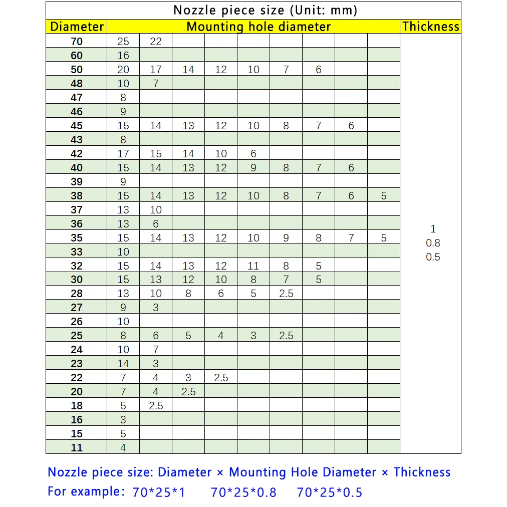 인쇄기 흡입 노즐 패드 하이델베르그 코모리 롤랜드 노리츠, 내마모성 및 논마킹..