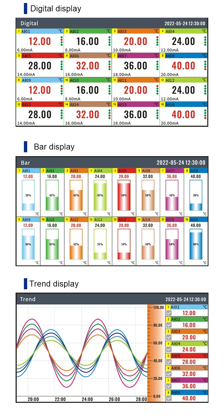 7 inch Multi-channelTouch Screen temperature humidity data logger 8/16 channel t
