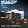 FORWARD FW-P01 Smart Multi-Port Fast Charger 65W 2