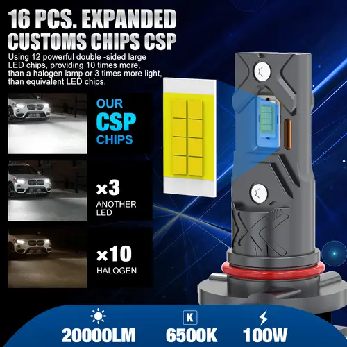 20000LM H11 LED Canbus H8 H9 H16JP 9005 HB3 9006 HB4 LED Car Headlight Bulb Canbus Super Bright 6000K 12V 24V Fog Lamps - Image 2