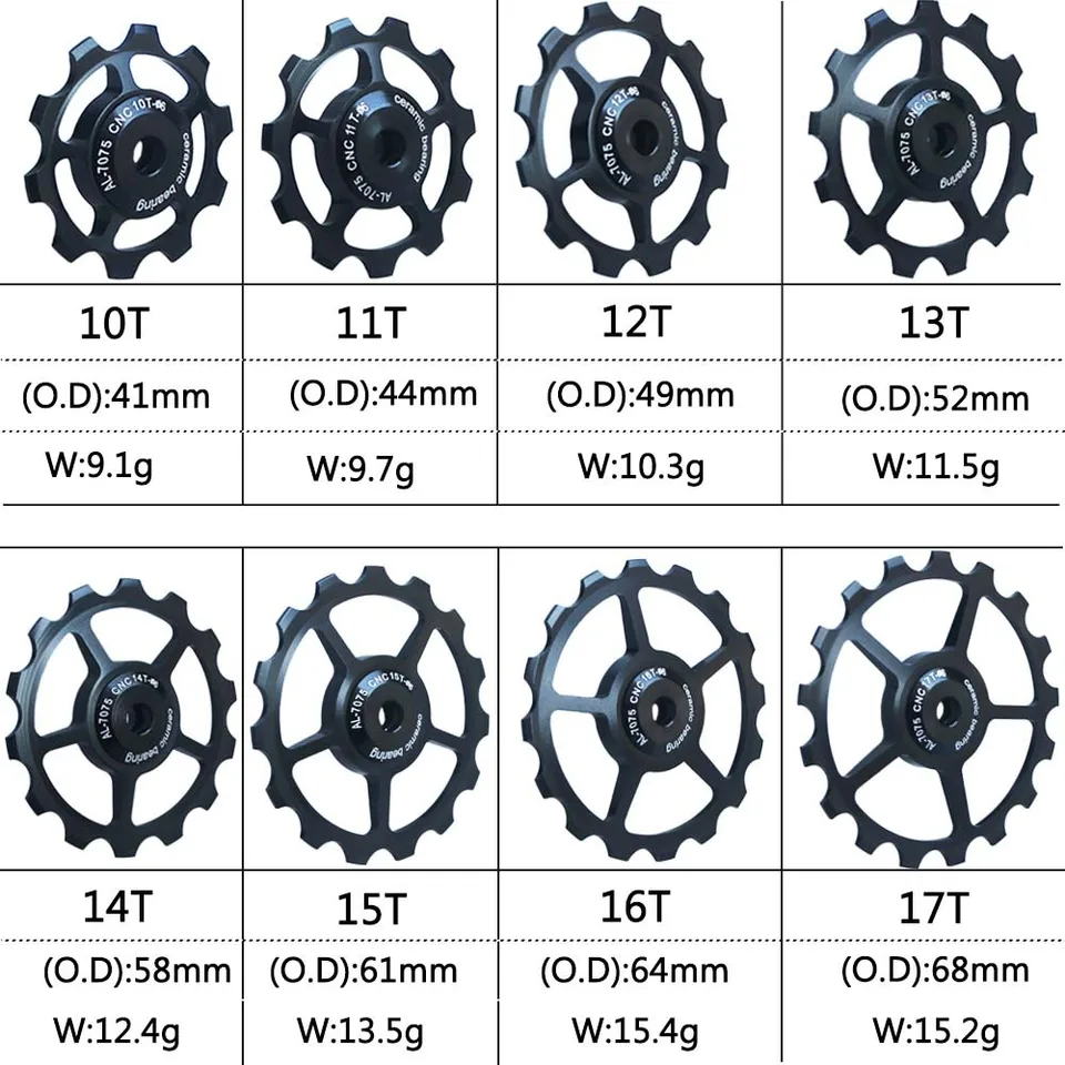 SENSAH – dérailleur arrière de vélo vtt, roue Jockey, poulie à roulement en céramique AL7075 CNC, rouleau de guidage de vélo de route 11/12/13/14/15T  18