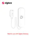 1Pcs(need gateway)