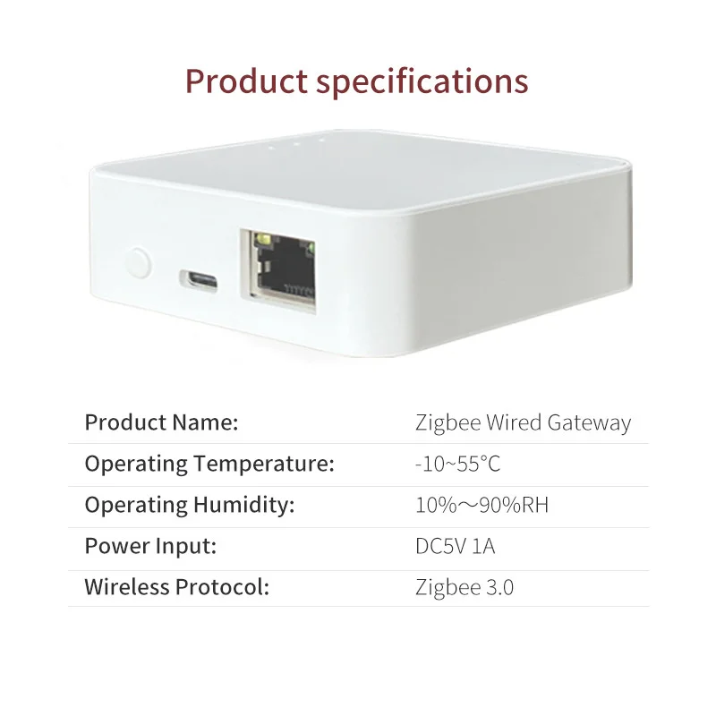 Рисунок 6 - Умный Многофункциональный шлюз