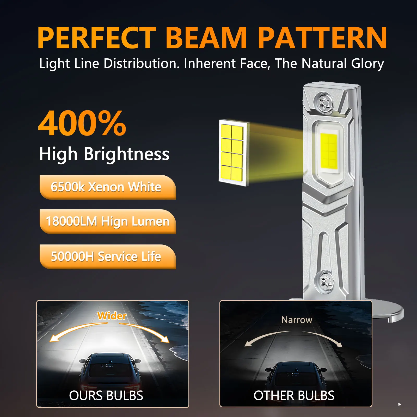 2pcs LED 조명 전구 30000LM H1/H3 LED 자동차 헤드라이트 Canbus 1:1 크기 디자인 무선 팬리스 자동차 램프 6500K 12V 24V 전구