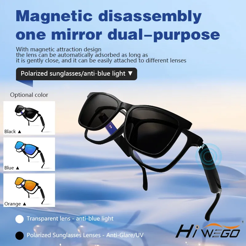 Smart Glasses With Blue Light Filter & Open-Ear Speakers - Touch Control, 6H Battery