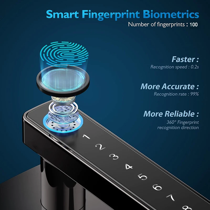 Smart Fingerprint Door Knob com App, Biometric Door Lock, Remote Control, Door Knob