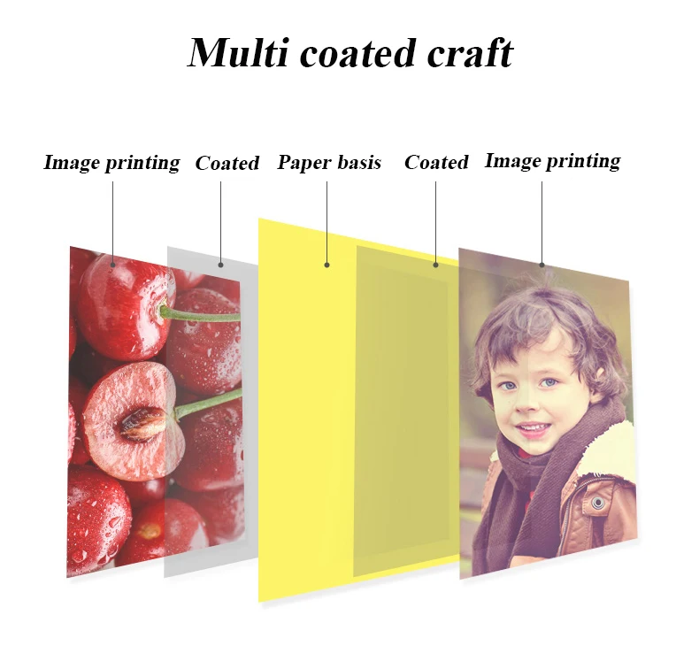A4 양면 고광택 인화지, 레이저 프린터, 105g, 128g, 157g, 200g, 250g, 300g