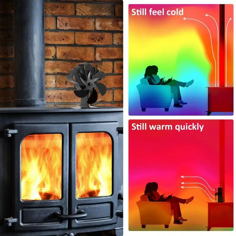 6 Blade Black Fireplace Heat Powered Stove Fan Log Wood Burner Ecofan Silent Efficient Heat Distribution Home Fireplace Fan fireplace fan