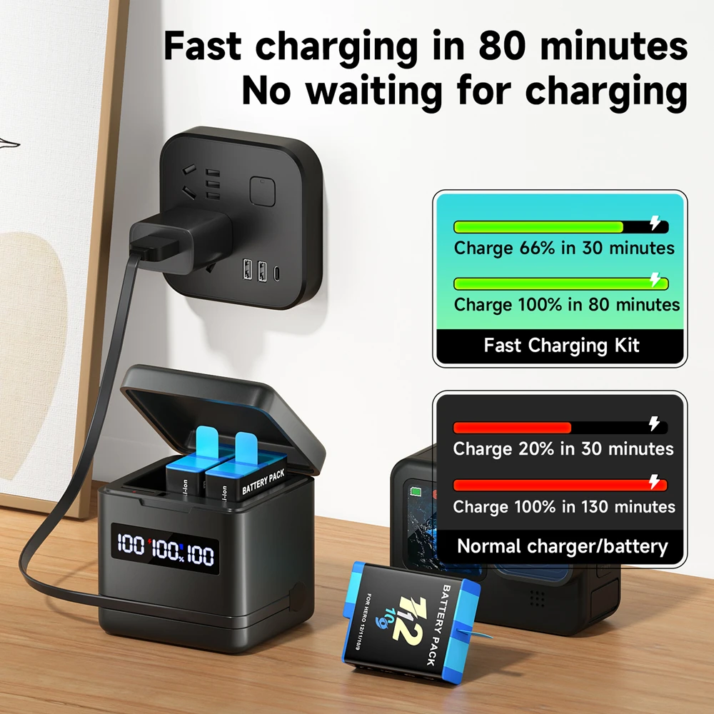 Chargeur et Batteries pour GoPro Hero 12/11/10/9 - Lot 2 Batteries + Chargeur