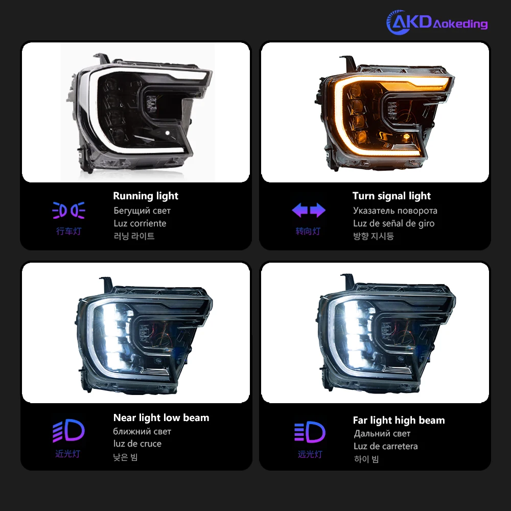 AKD Headlight For Upgrade Modified Headlight For Ford Ranger Raptor 2022-2025 Dynamic Signal Head Lamp 12V LED Auto Accessories - Image 3