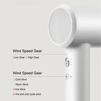 XIAOMI MIJIA High Speed Hair Dryer H501 SE 62m/s Wind Speed Negative Ion Hair Care 110 000 Rpm Professional Dry 220V CN Version 2