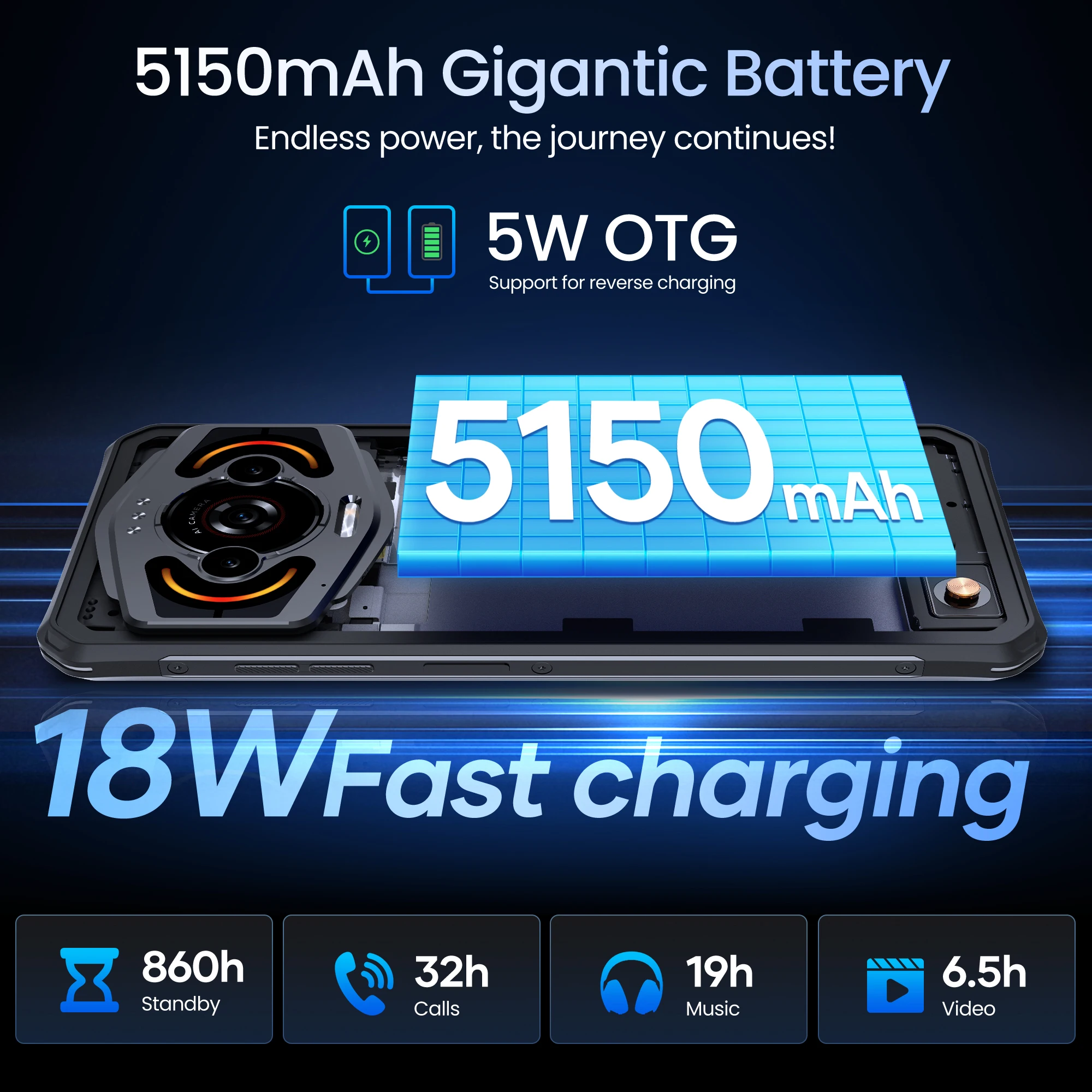 2026 LAGENIO Panther 1 Ultra-thin Rugged Smartphone Android 15 4GB+128GB Mobile Phone 13MP 5150mAh 18W 6.7 " HD 4G Cellphone NFC