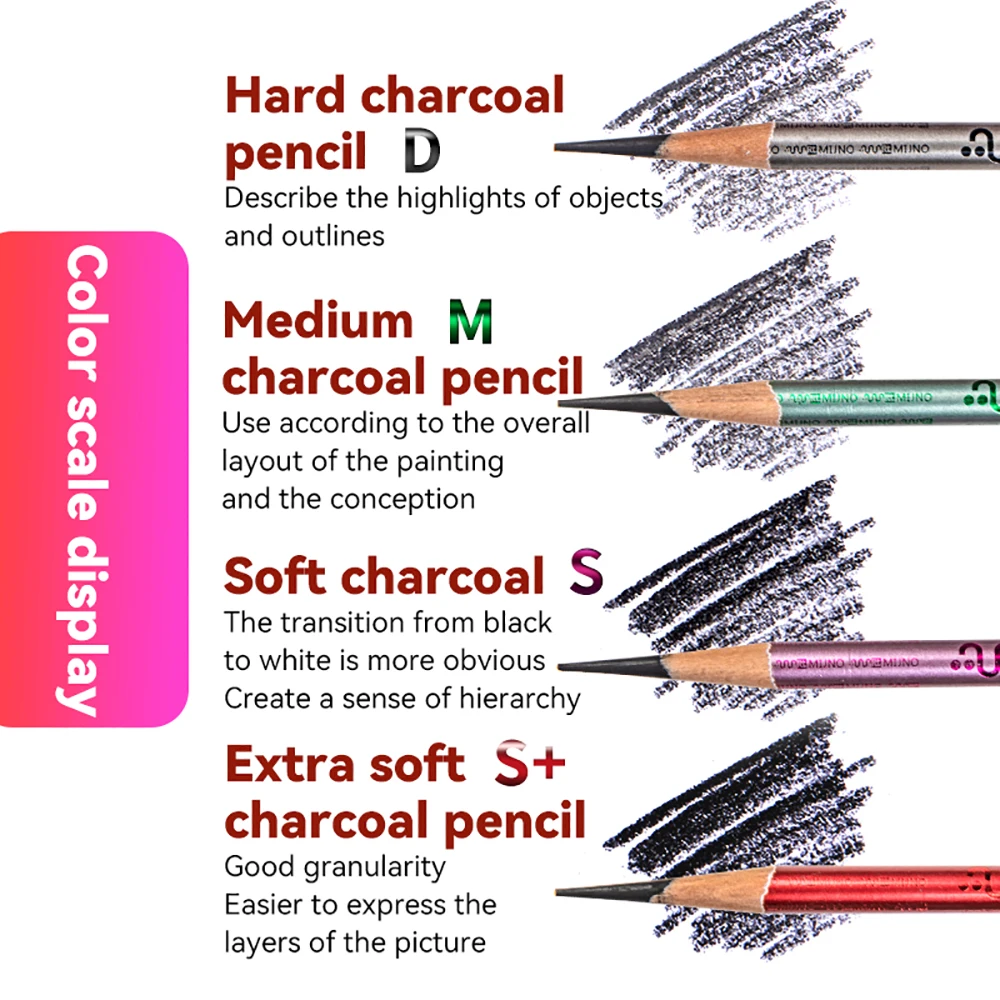 10pcs/Box Wooden Sketch Pencil Soft Medium Hard Lead Pencil Artist Matt Graphite Pencils for Painting School Writing Stationery