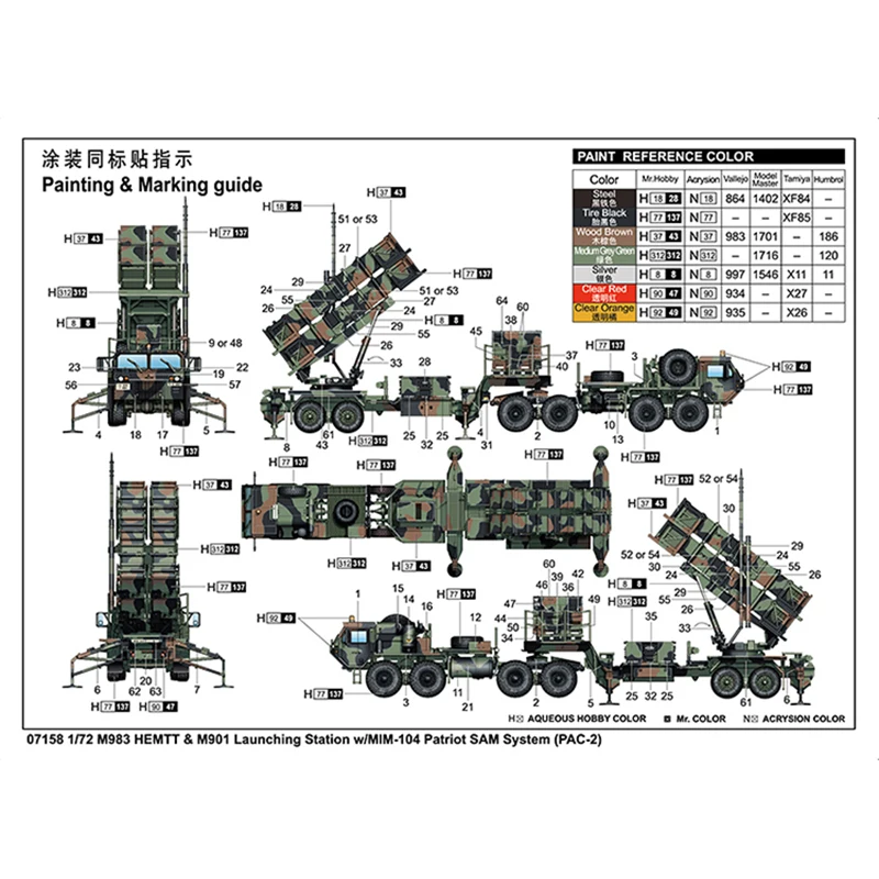 1/72 트럼펫 07158 플라스틱 발사 스테이션, MIM-104 패트리어트 S 키트 포함, 남아용 TH20383-SMT2 장난감 선물, M983 HEMTT & M901