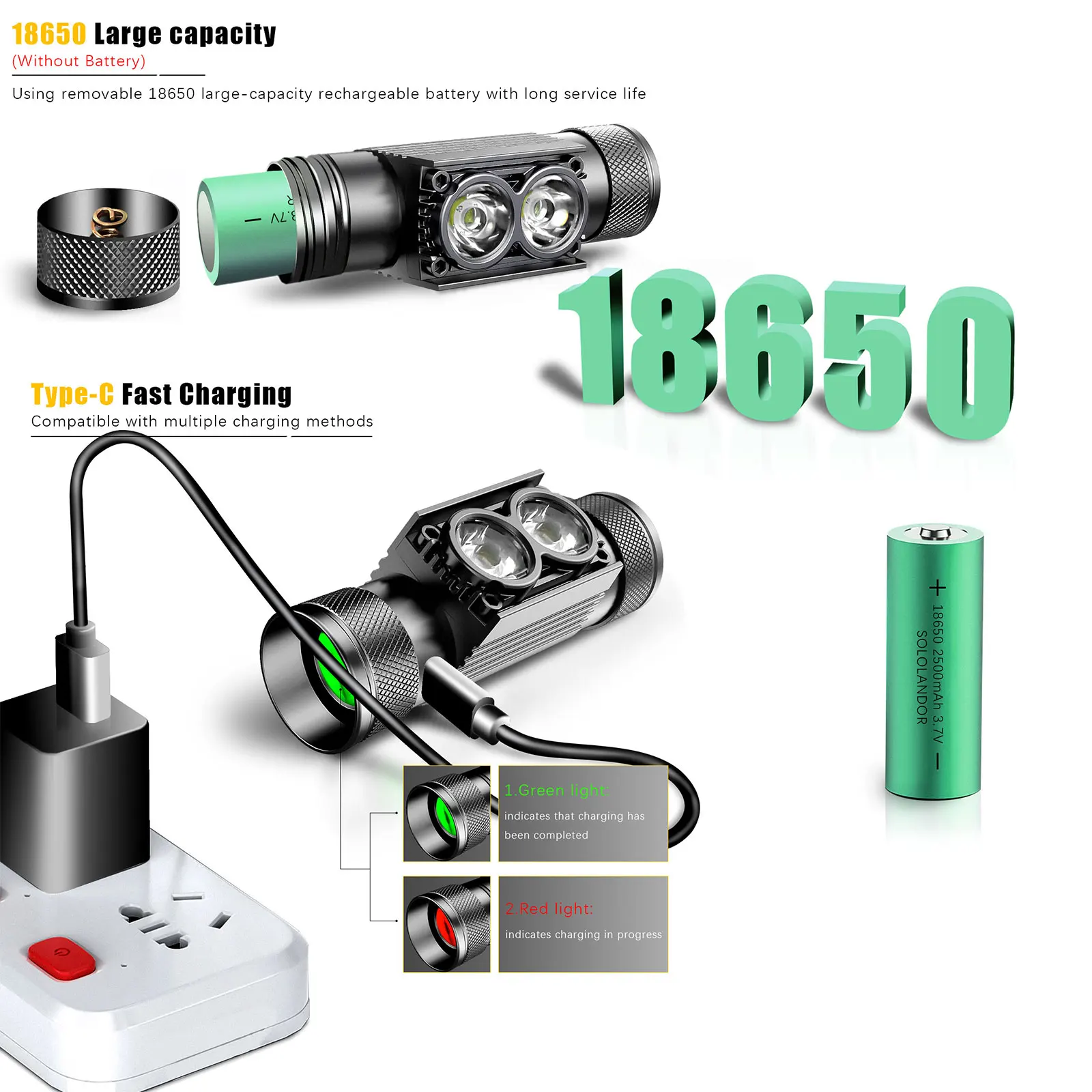 야외 LED 헤드라이트 메모리 플래시라이트 18650 배터리 사용 USB C 헤드램프 배터리 표시등 낚시용 헤드램프 토치