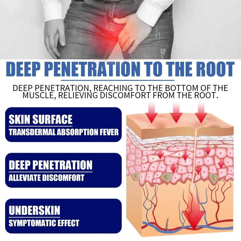 Prostatitis Treatment Ointment Male Prostate Genital Disease Cream Urinary Pain Frequent Relieve Prostatic Swelling Health Care