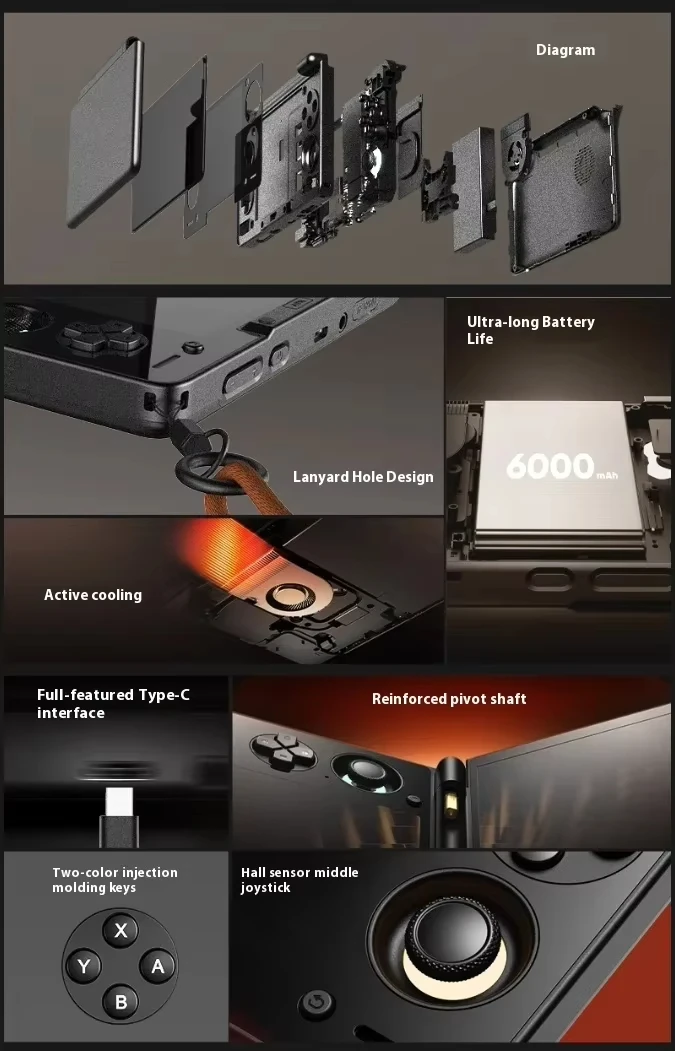 AYN Thor Dual Screen Gaming Handheld (Pre-sale) - 6'' OLED Display