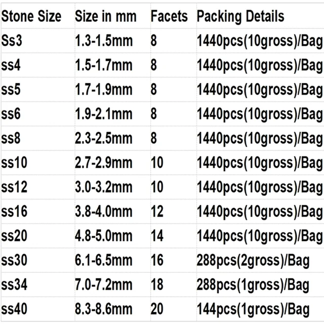 Crystal AB/Clear Flatback Rhinestones 2