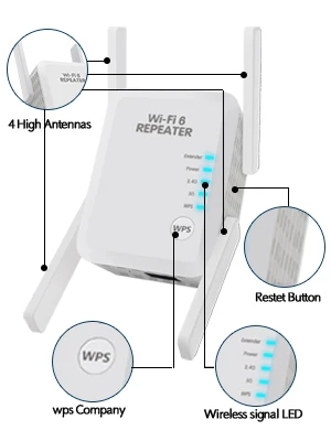 wireless wifi router AX1800Mbps WiFi 6 Extender WiFi Range Repeater 2.4Ghz and 5.8Ghz Dual-Band Wireless Signal Booster with Ethernet Port best gaming router