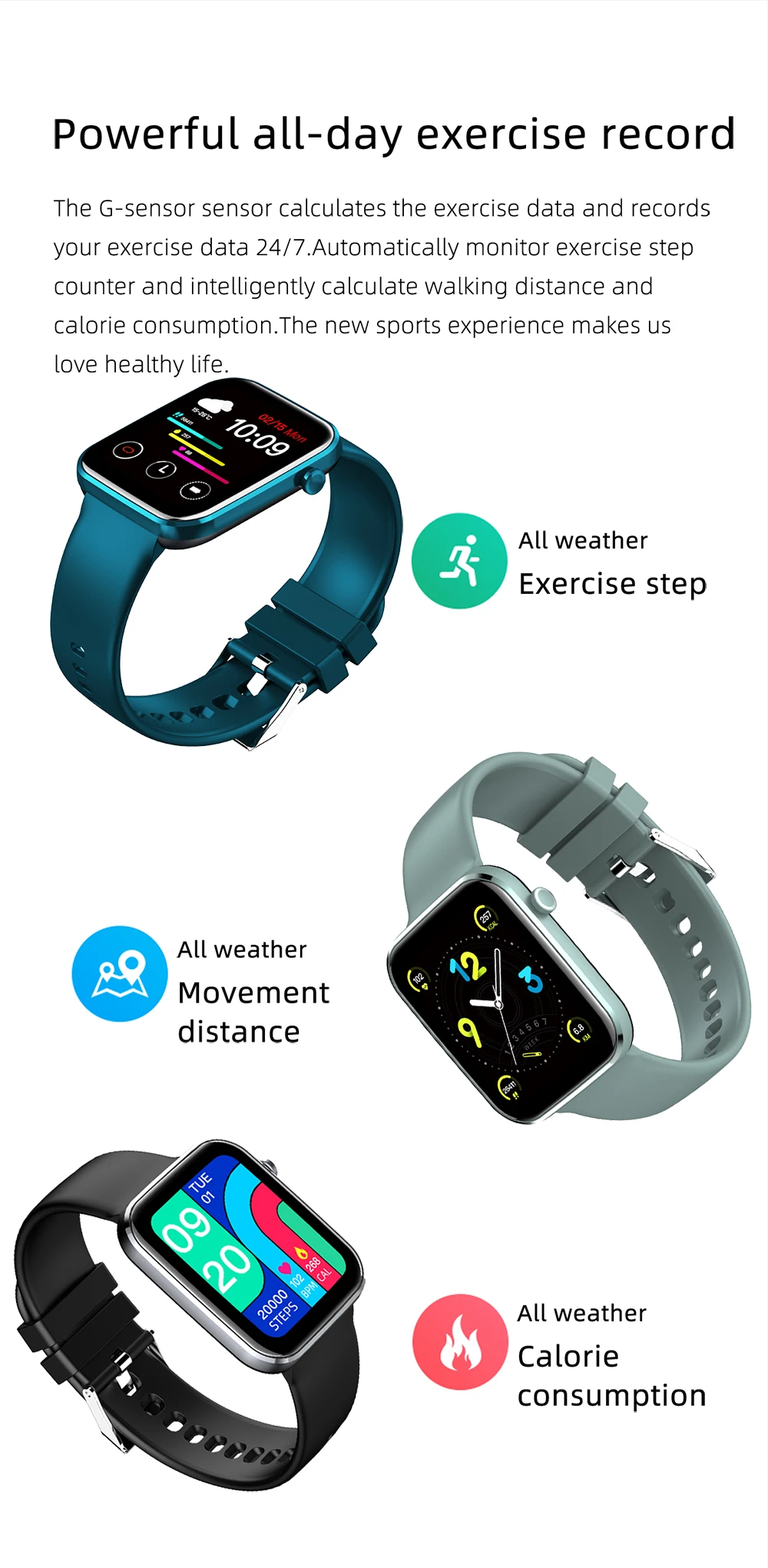 NEW 2022 1.69 Inch Smartwatch Men Full Touch Multi-Sport Mode With Smart Watch Women Heart Rate Monitor For iOS ȵ̵
