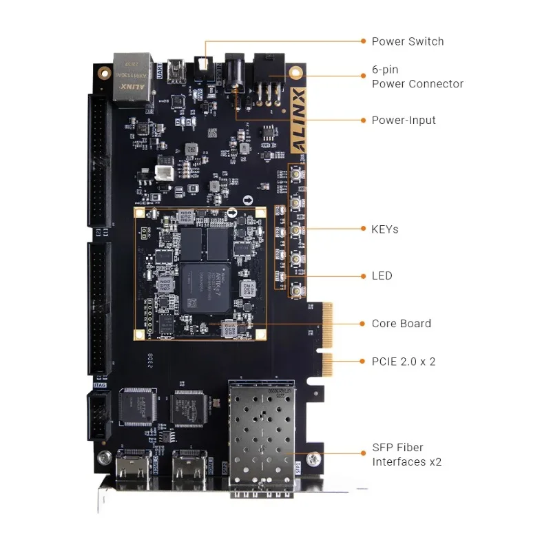 java bytecode | board infinity Images High Quality... Sdf9f571698ef494eac57c69ac59e09cdA.jpg