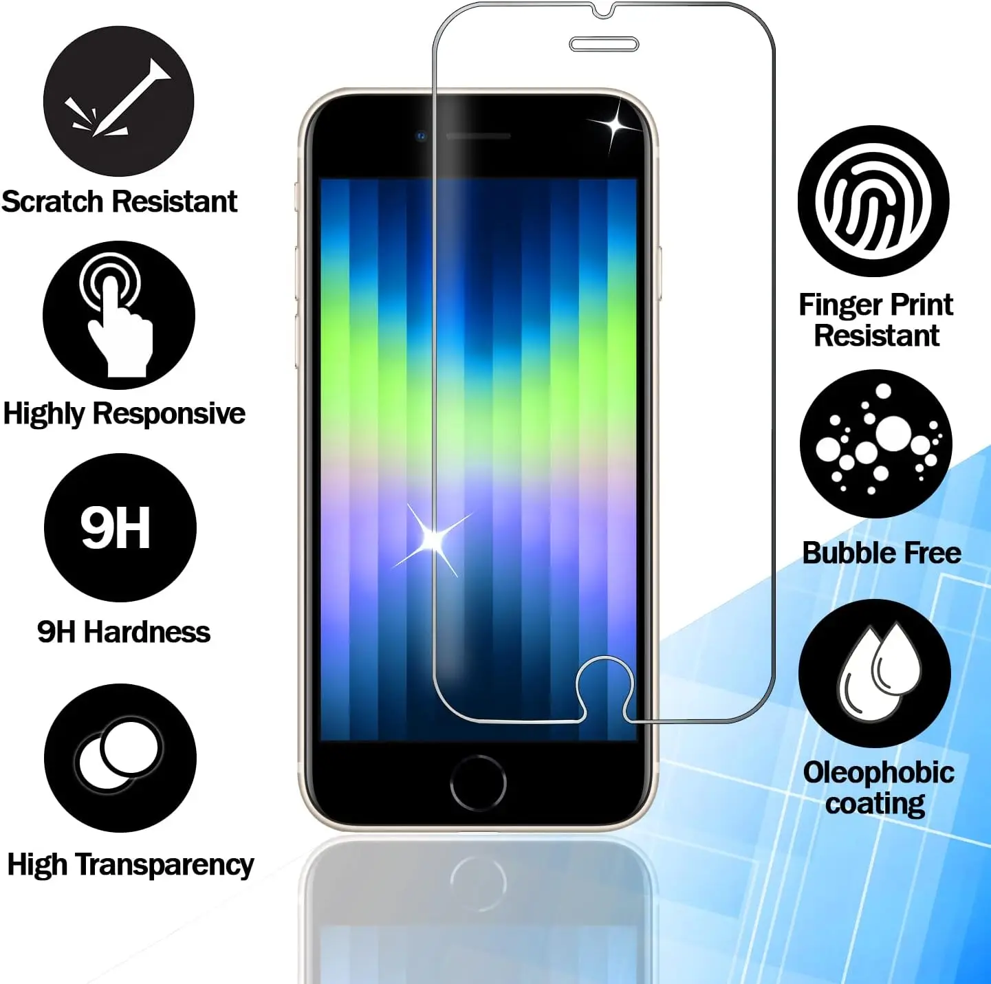 Premium 4-Pack Full Cover Tempered Glass Screen Protector Set