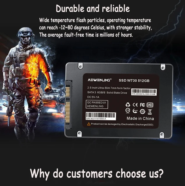 Form Factors Ssd Full Form Laptop Nvme Why Ssd Used In Laptop