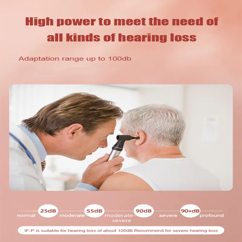 Acosound Mini Programmable Digital Hearing Aids In-ear For Deafness Digital Audio Amplifiers Medical Hearing Aid for Deafness 5