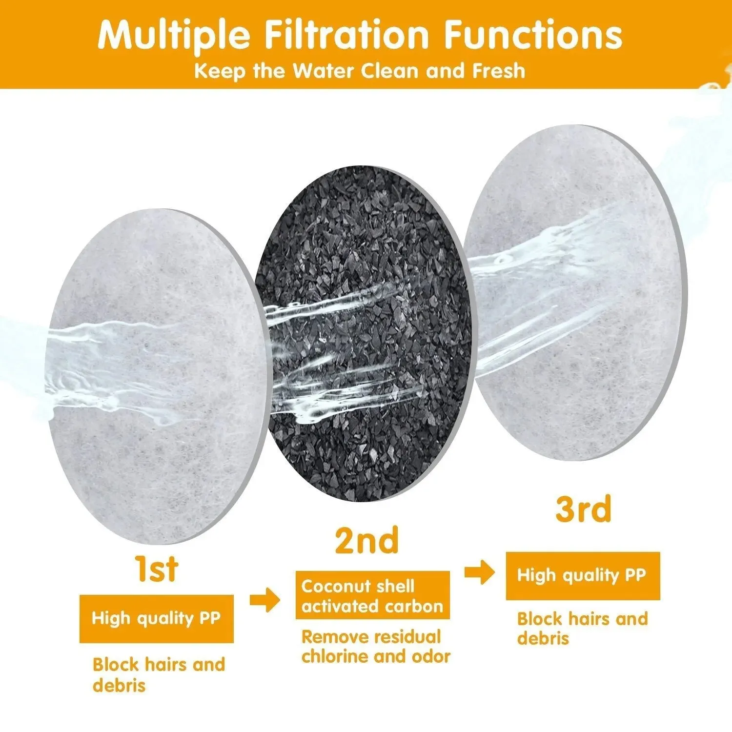 Slide image 88b345ec03c84b95ac8dd9115fbf1c58