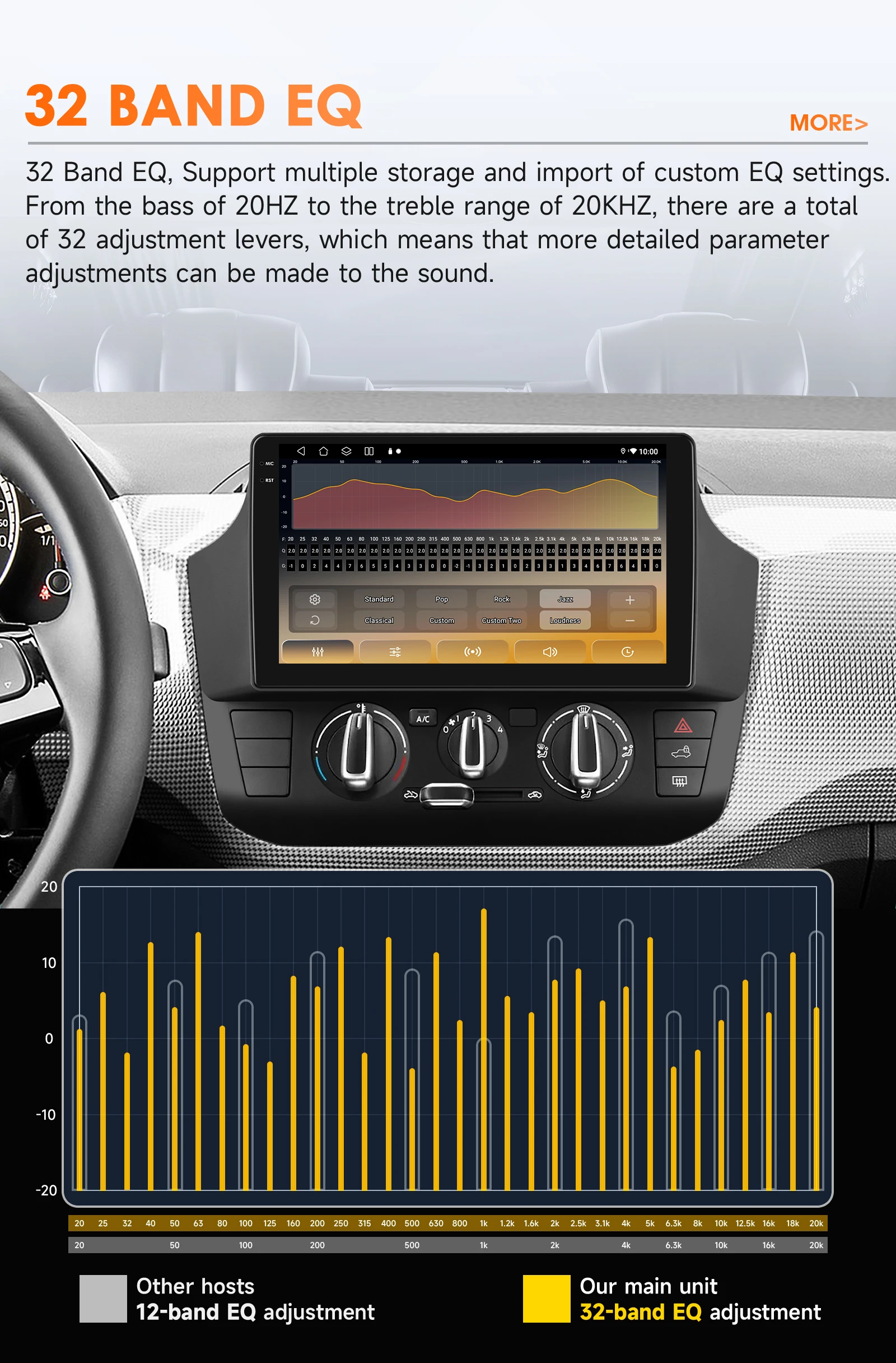 CarPlay Android Auto Autoradio für Volkswagen UP 2017 - 2023 Manuelle Klimaanlage GPS Intelligente Systeme Stereo Multimedia Autoradio 6115 – Detail 10