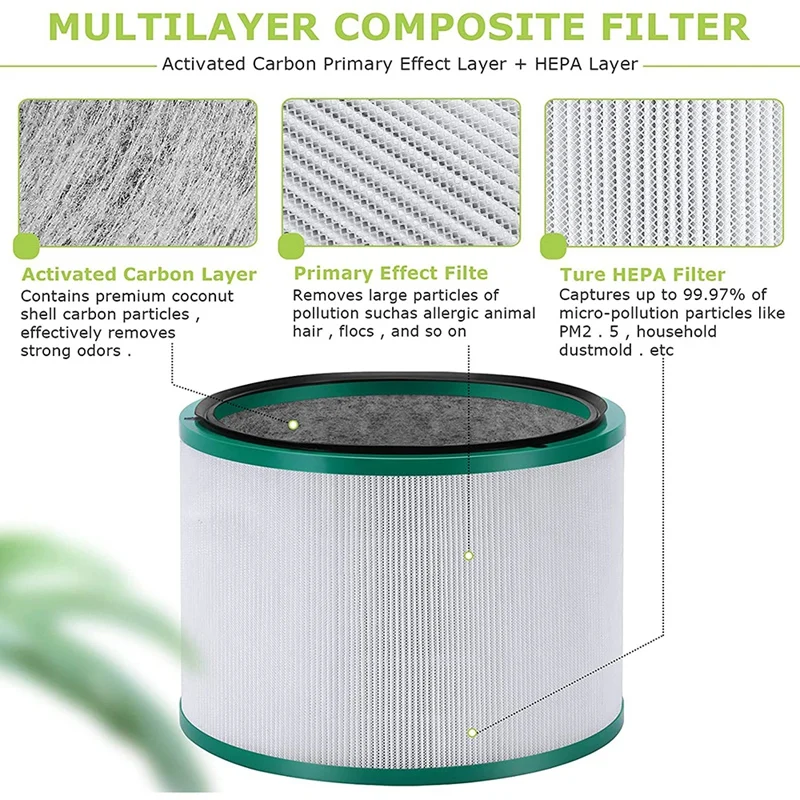 Air Purifier Filter Compatible For Dyson Pure Cool Link Dp01 Dp03 Pure