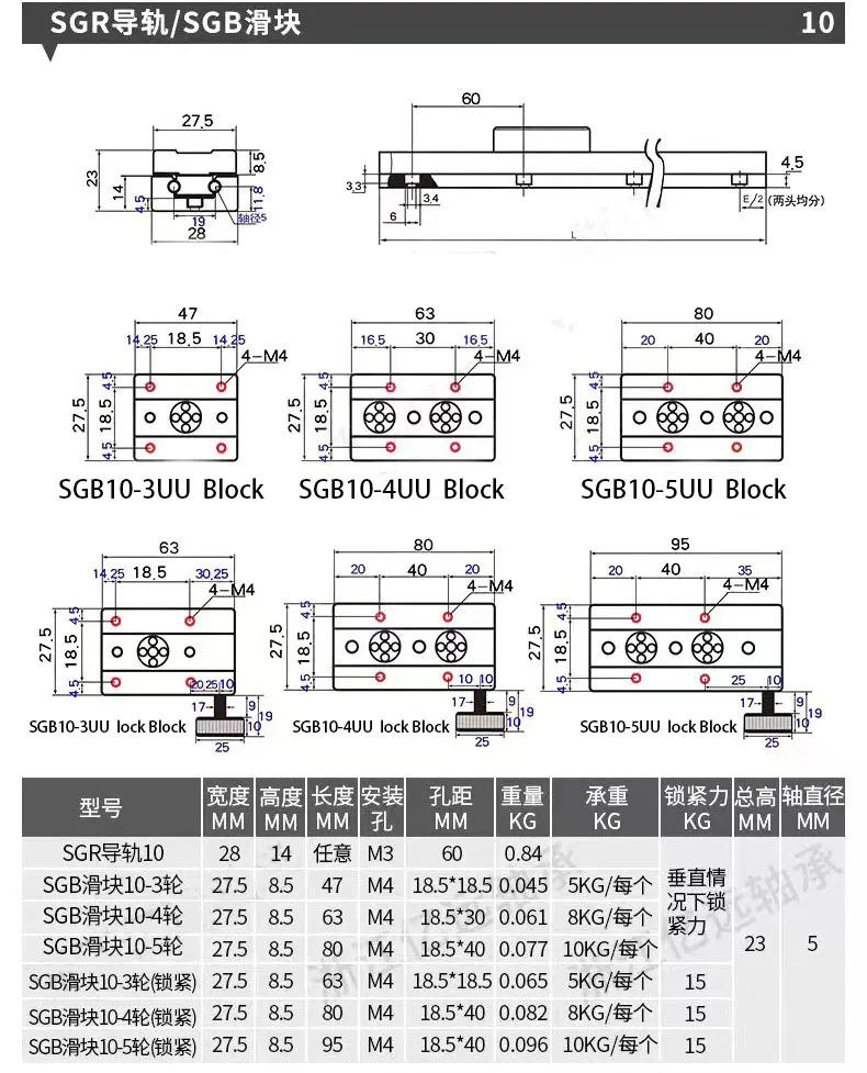 Computers e Electronics