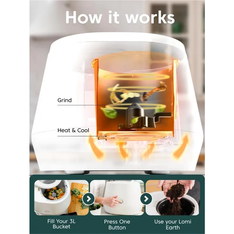 Lomi 1 Bundle – 3L, Electric Composter(90 Cycles),World’s First Smart Waste Kitchen Bin That Turns Waste into Natural Fertilizer 6