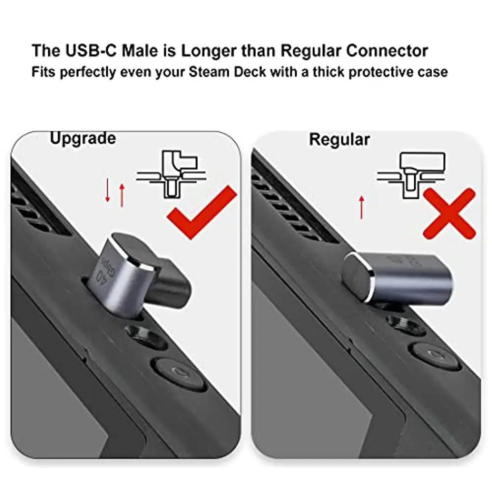 Upgraded 90 Degree Right Angle USB-C 4.0 40Gbps PD 100W 8K Male to USB-C Female Adapter Compatible for Steam Deck Switch Phone