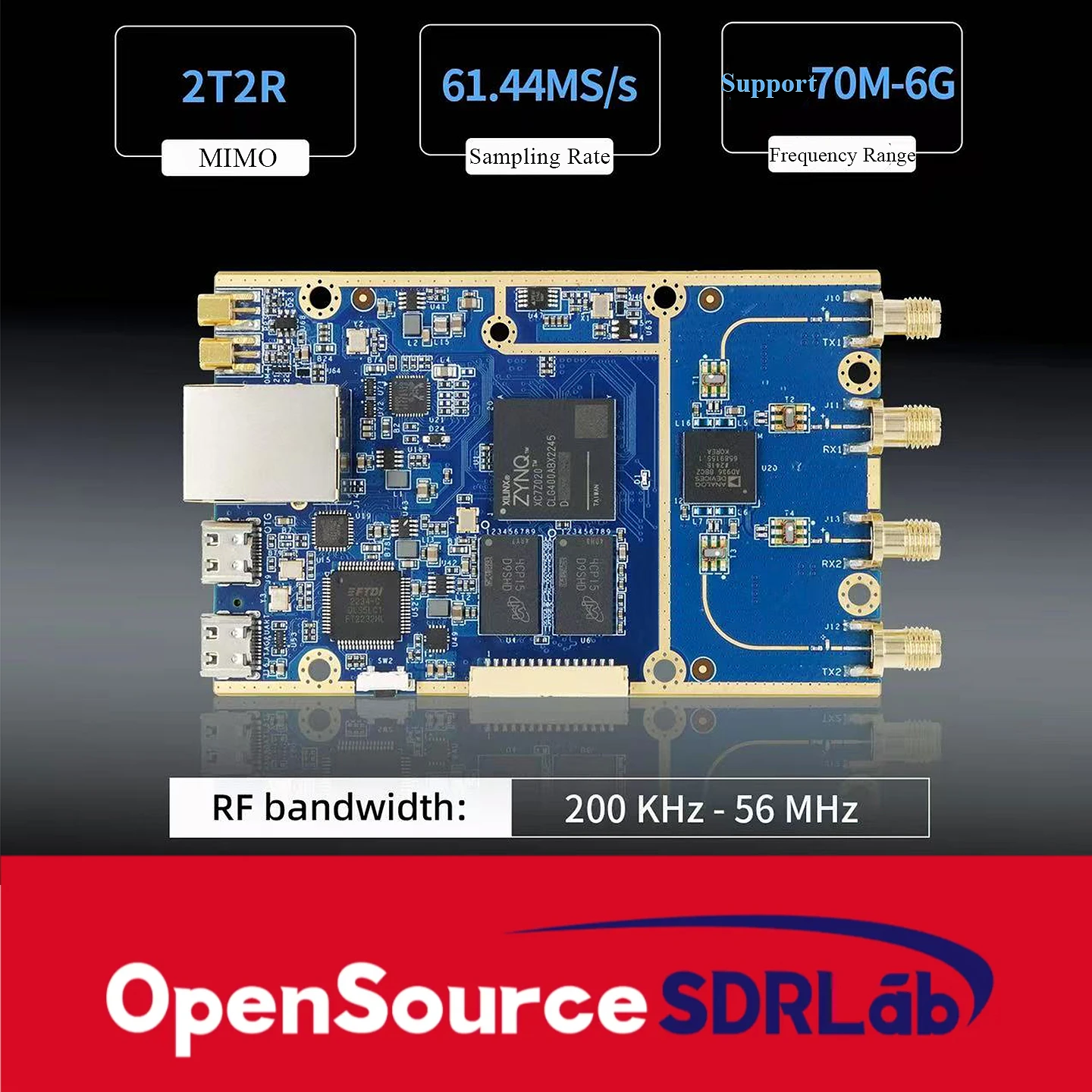 OpenSourceSDRLab Software defined radio AD936x development board ZYNQ7020 ADI Pl