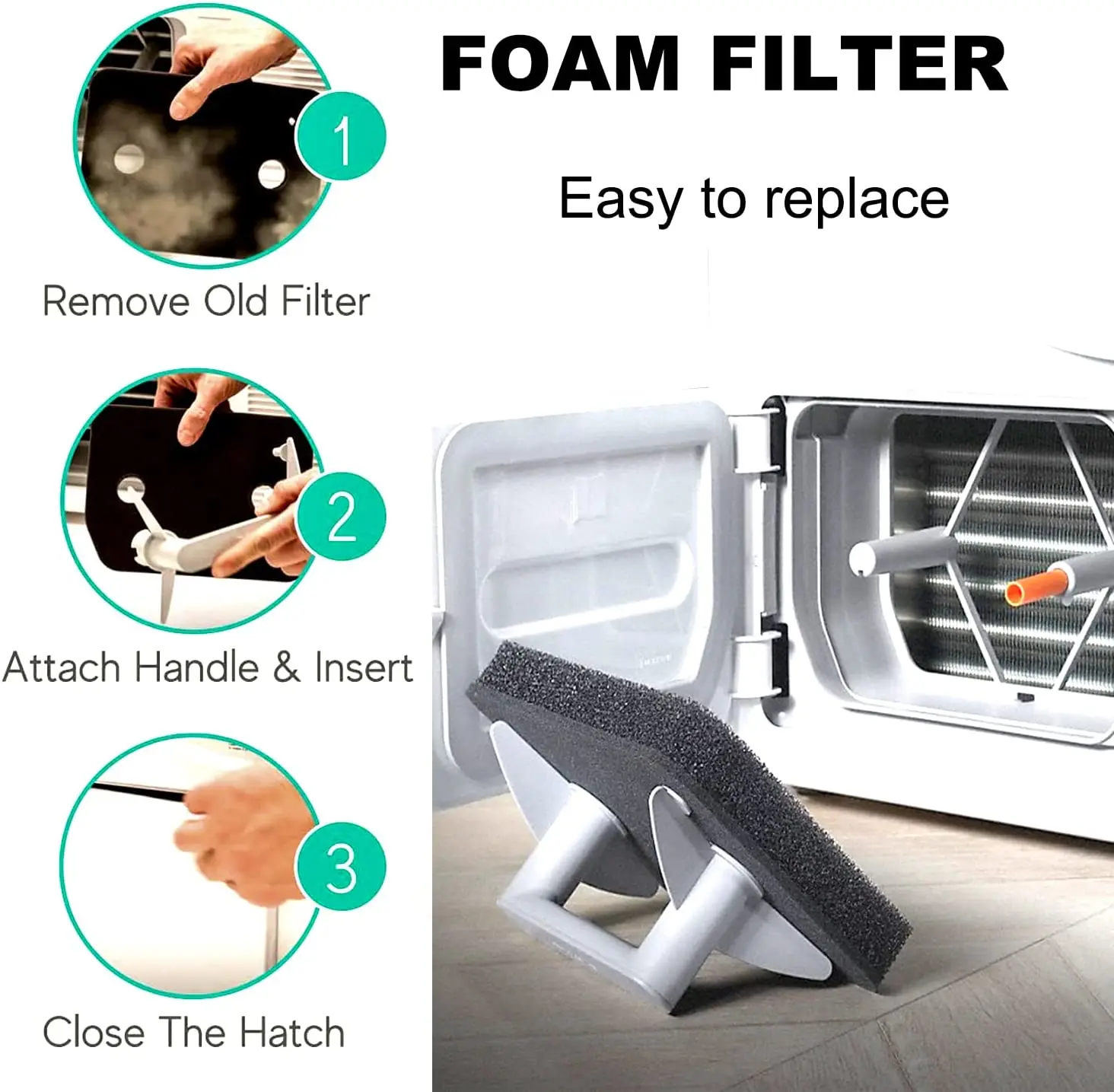 2PCS German Miele Dryer Plinth Filter Replacement Foam Filter For Miele T1 9164761 Heat Pump Tumble Dryer Lint