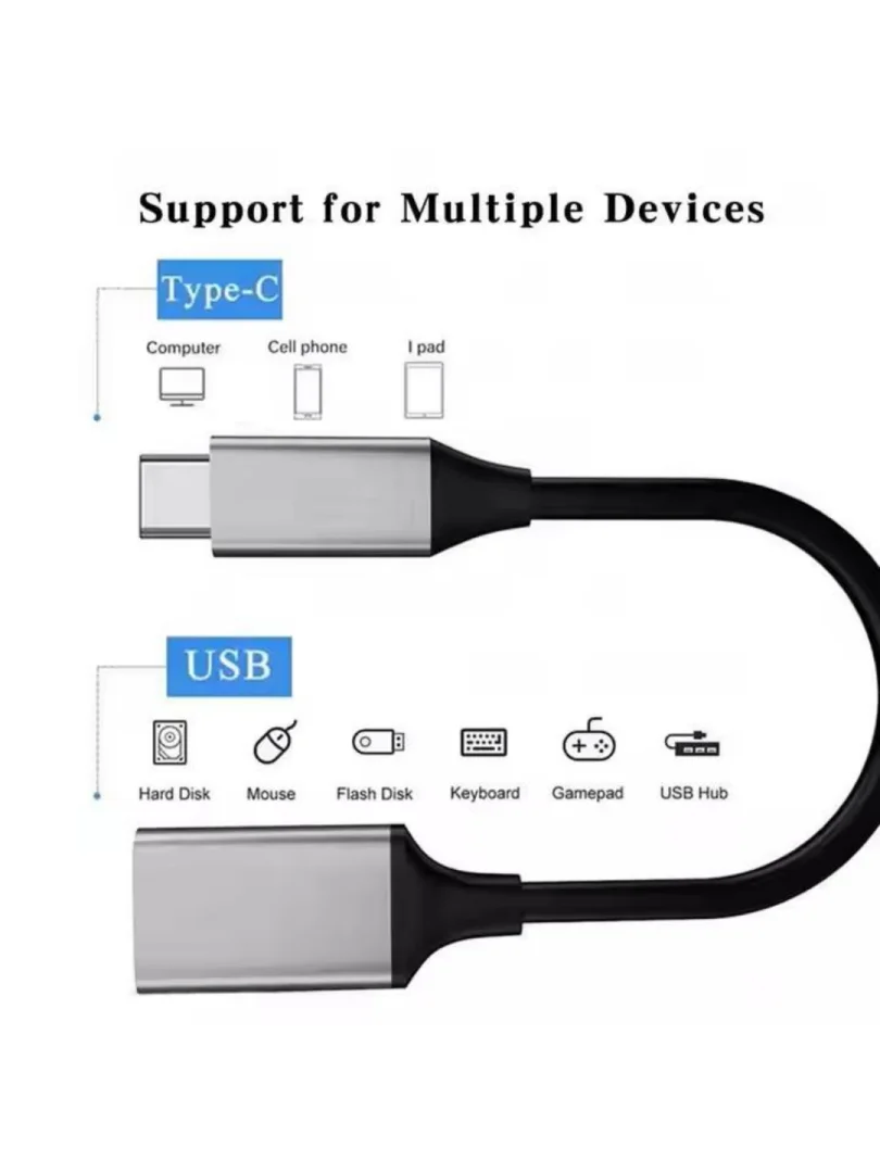 Enhanced USB-C OTG Adapter Cable Connector
