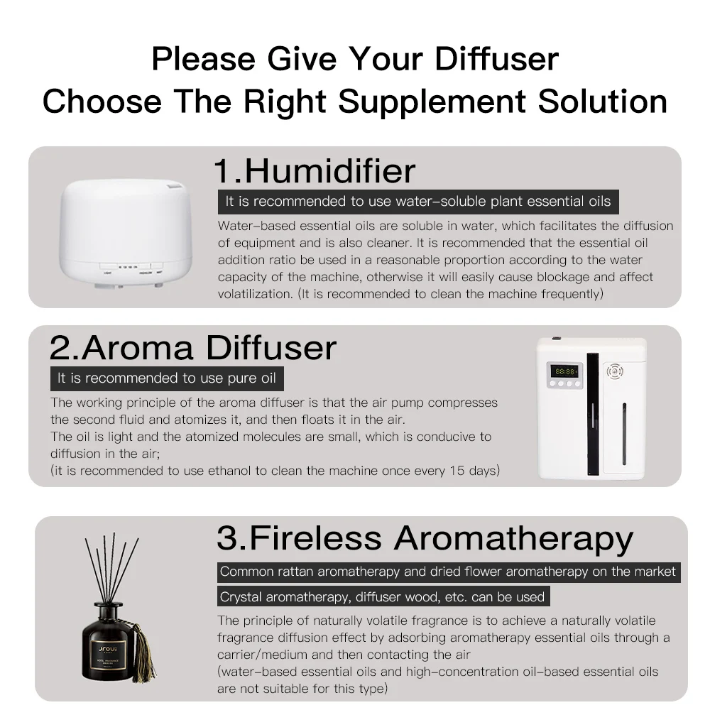 hotel air freshener bluetooth aromatizante difusor para perfume oleo essencial 03