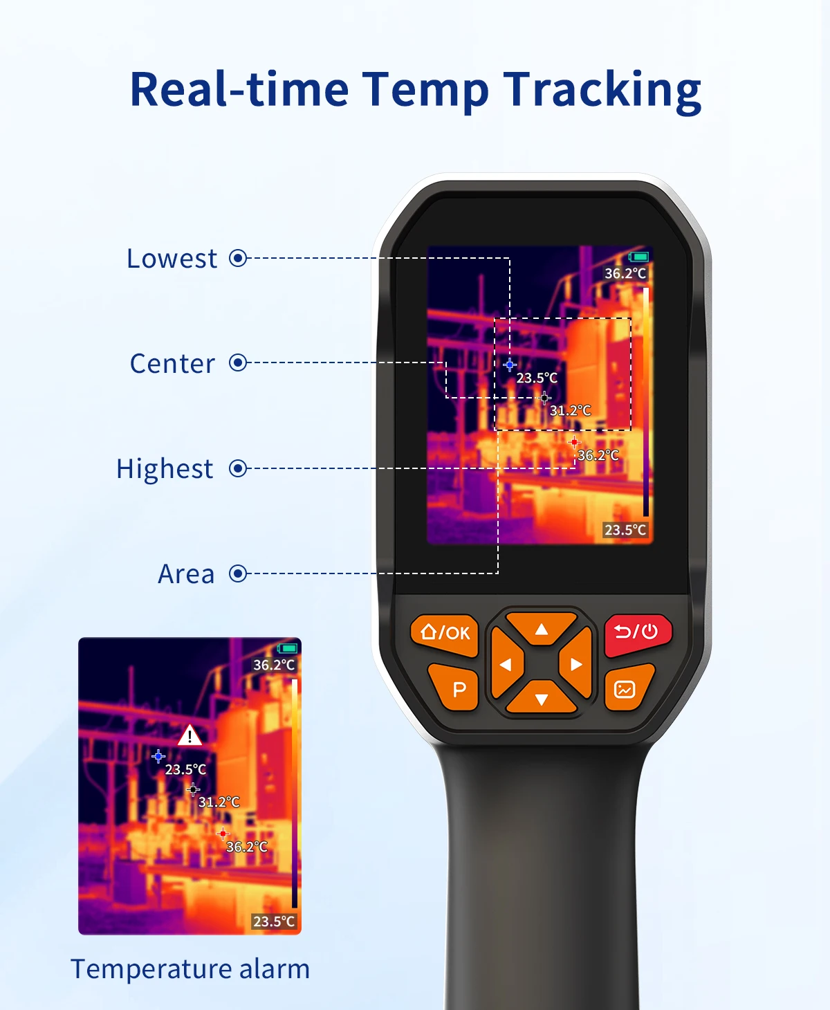 ET693B Super IR 300*225 Thermal Imaging Camera 120*90 Infrared Sensor -20~550℃ T