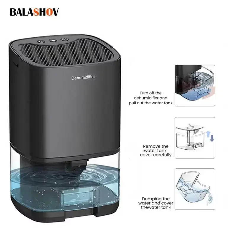 AirDehumidifierPortableMuteMoistureAbsorbersMachineAirDryerForHomeBedroomOfficeKitchenDeodorizerDryerEU/USplug-AliExpress6
