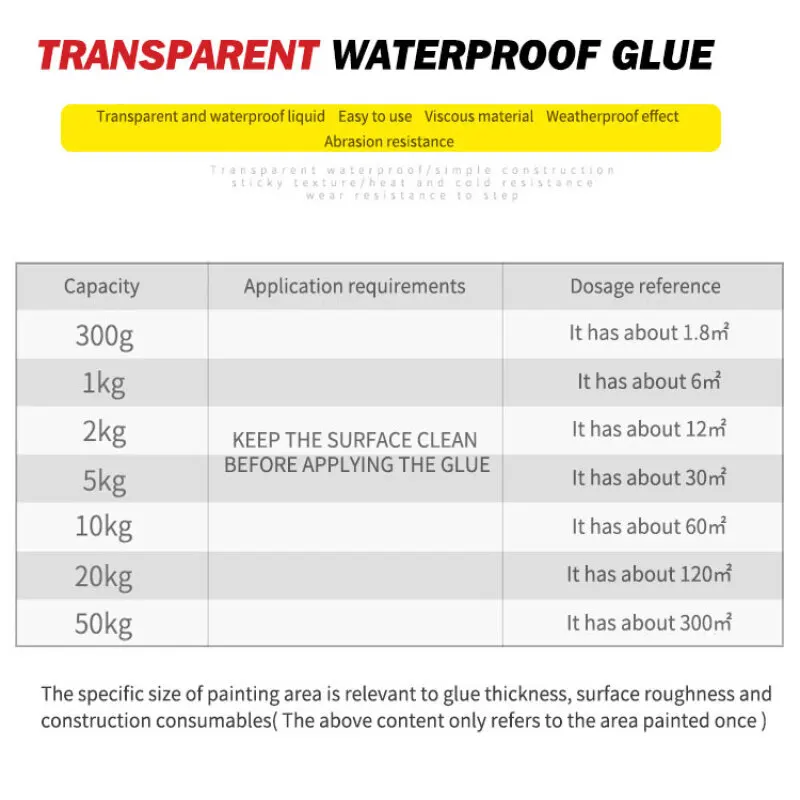 Waterproof Adhesive Waterproof Coating 1KG for Bathroom Acrylic Pure Propylene waterproof sealant