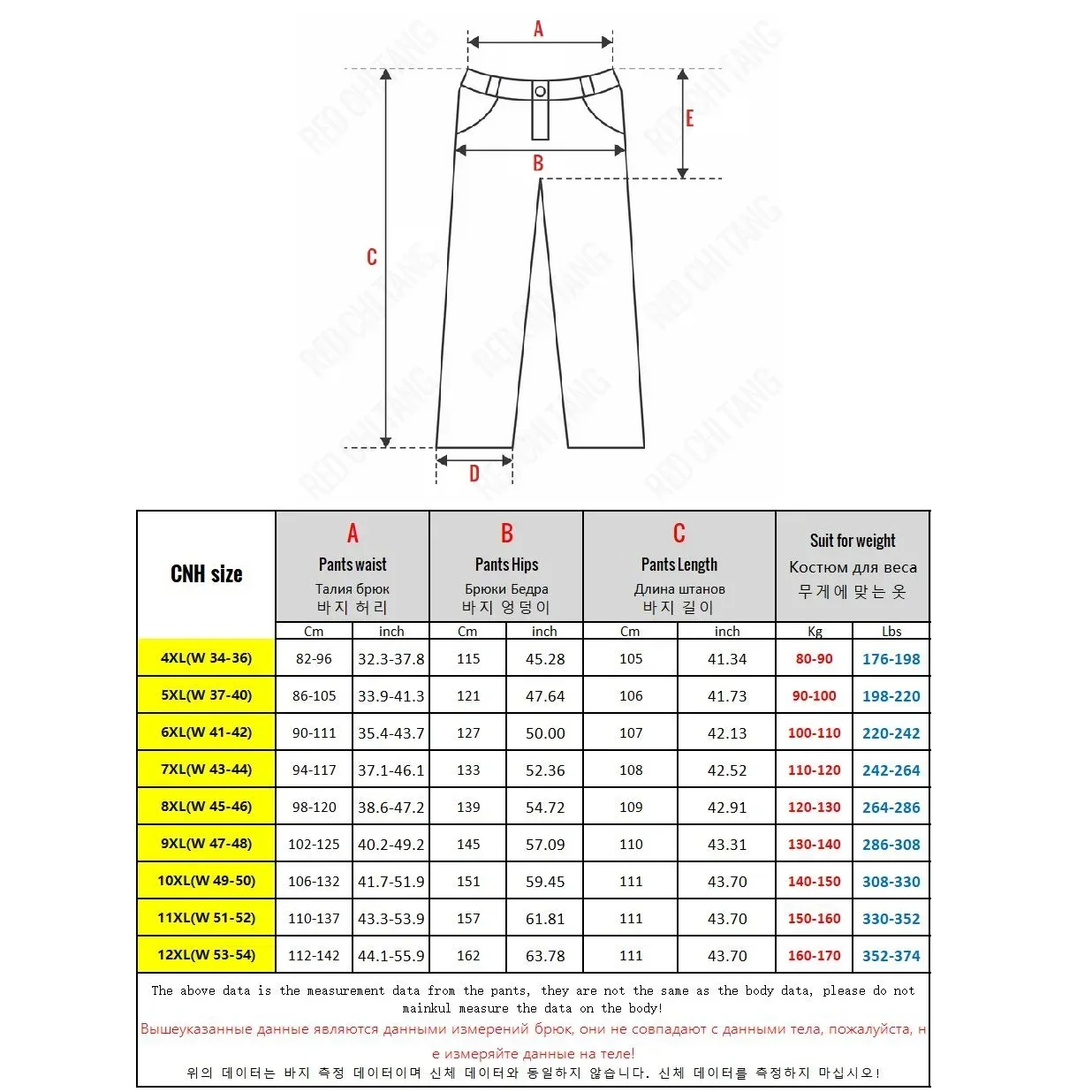 Winter Sweat Pants Men Polar Fleece Sport Jogger Trouser Male Brushed Warm Extra Large Size Sweatpant Big Plus 8XL 9XL 10XL 12XL 2