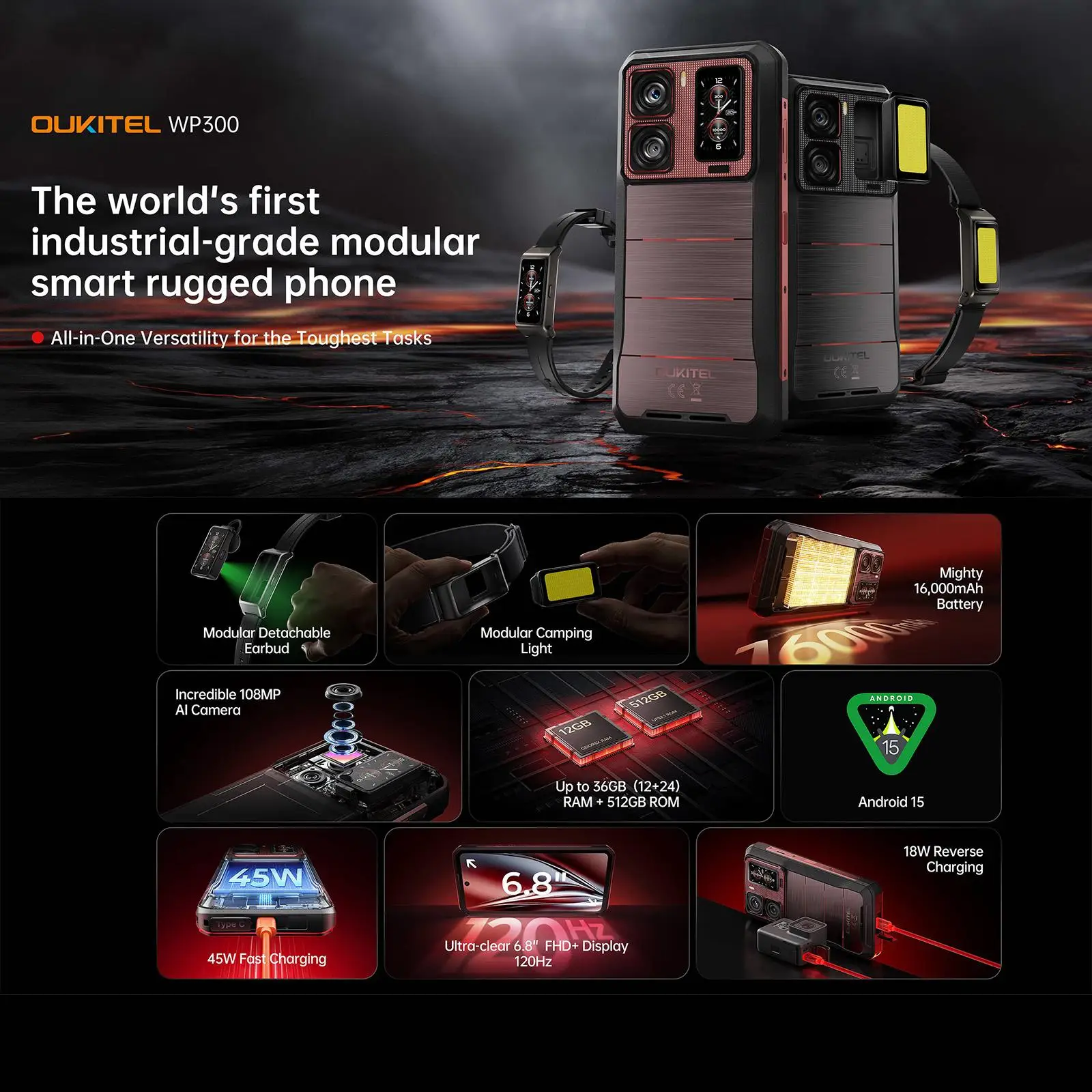 Oukitel WP300 Rugged Smartphone 12GB+512GB 120W Android 15  Modular detachable Earbud 16000mAh 6.78" 108MP Camera 5G CellPhone