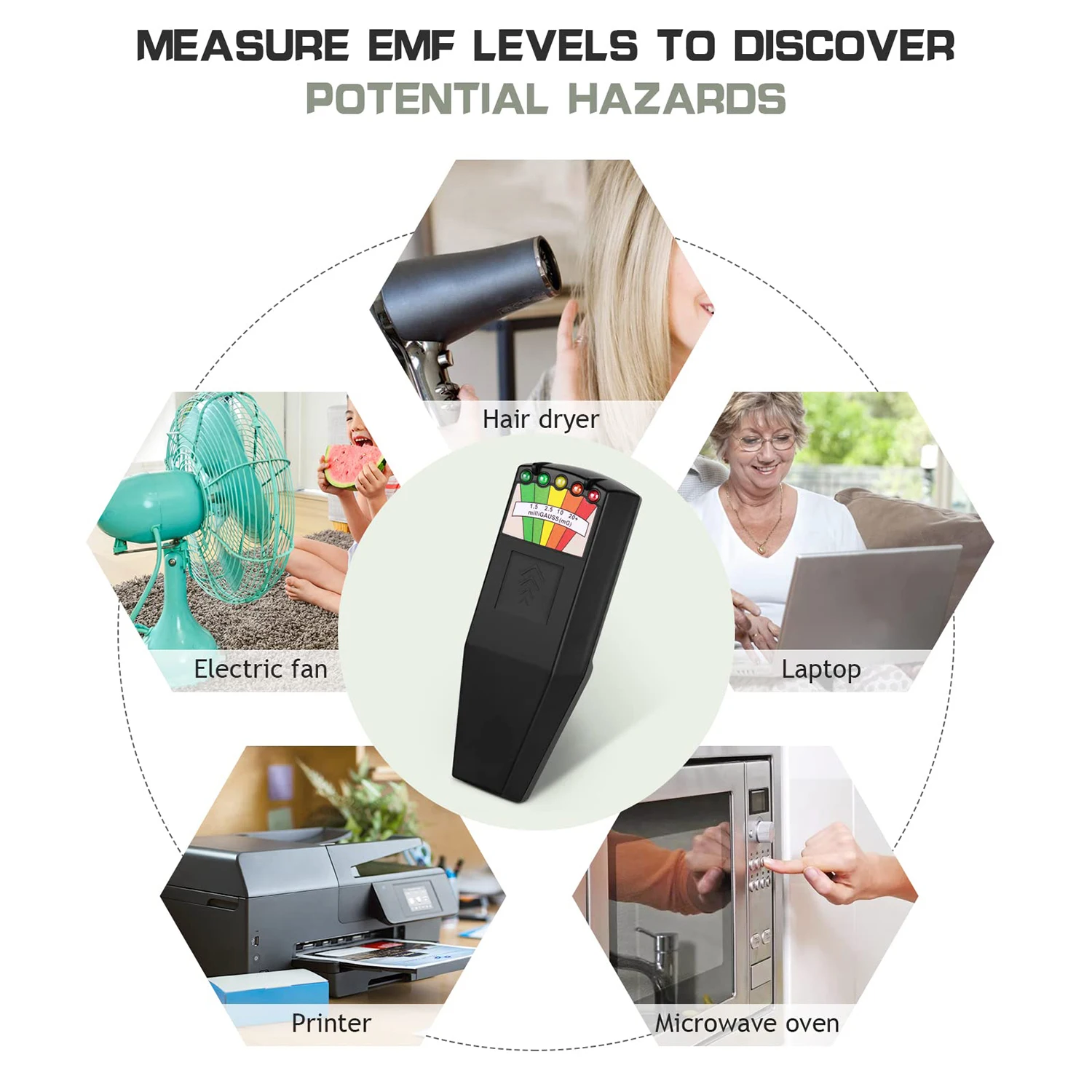 LED EMF Meter Magnetic Field Detector Tester Counter 5
