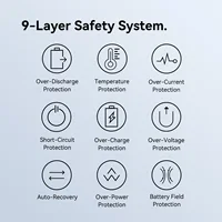 Vention 45W 10000mAh Power Bank