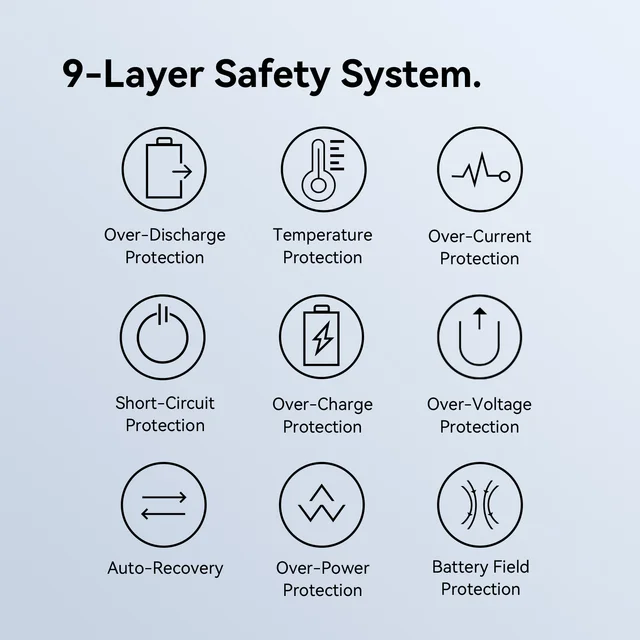 Vention 45W 10000mAh Power Bank