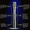 10-300*40 HD Monocular Telescope Long Range Zoom For Outdoor Hunting Camping Tourism High Power Compact Monocular for Adults Kid 5